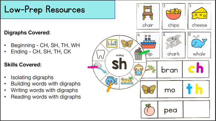 Digraphs Activities, Centers & Games | Digraph Phonics Activities