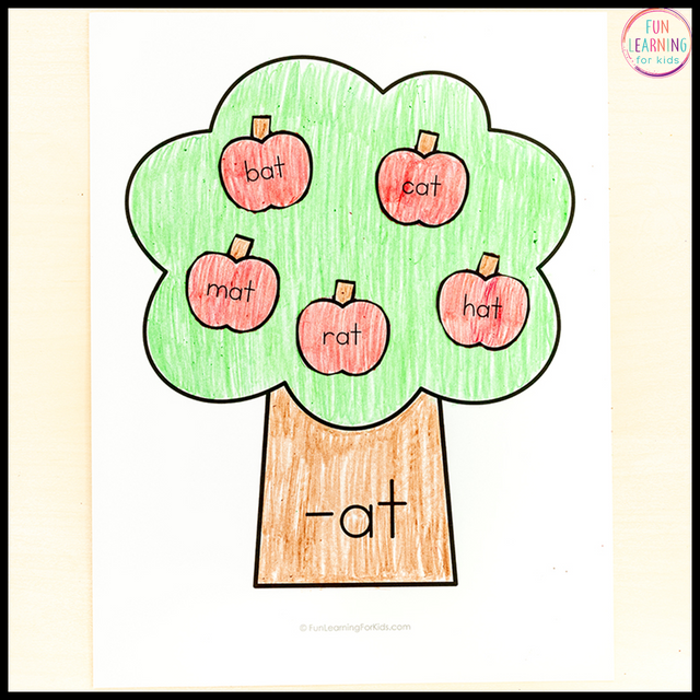 Apple Tree Craft - Editable Phonics Craft, Name Craft, Spelling Craft, Math