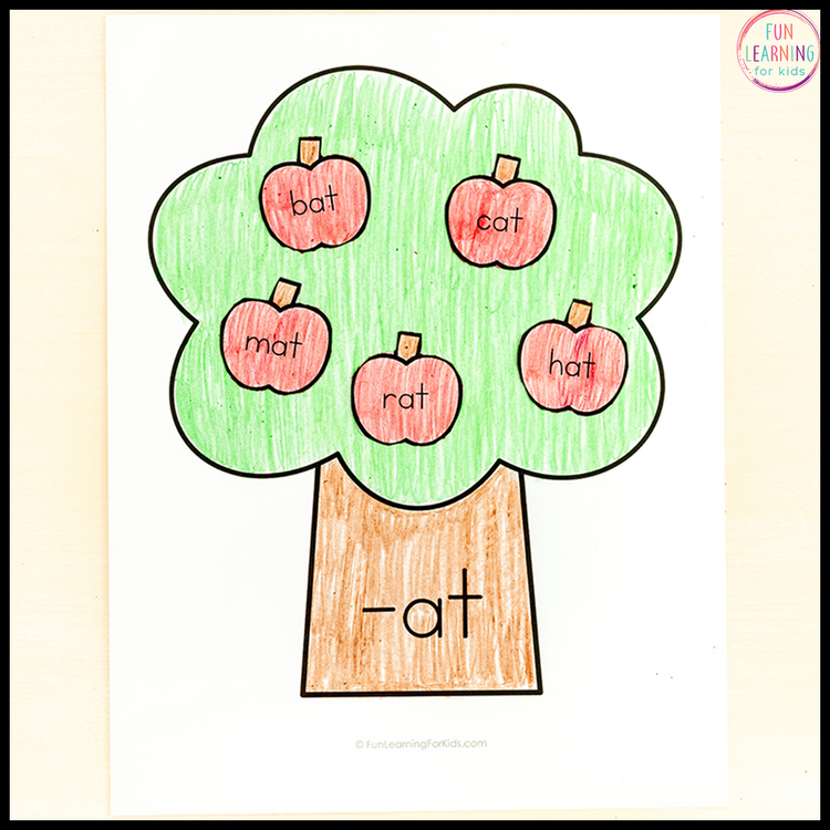 Apple Tree Craft - Editable Phonics Craft, Name Craft, Spelling Craft, Math