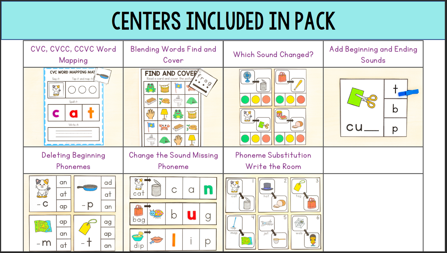 Phonemic Awareness Centers and Activities | Phonics Centers | SOR