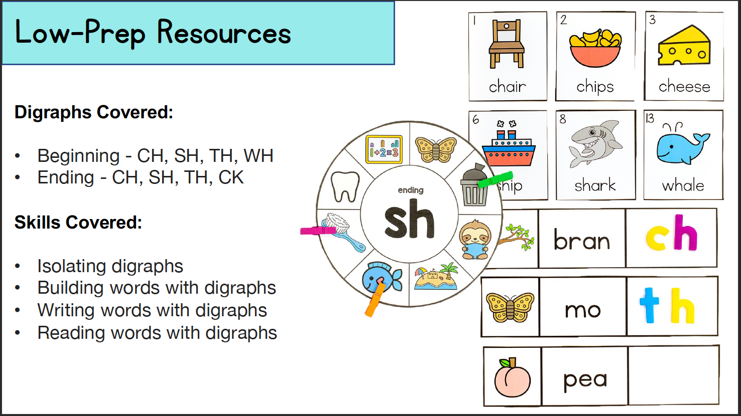 Digraphs Activities, Centers & Games | Digraph Phonics Activities