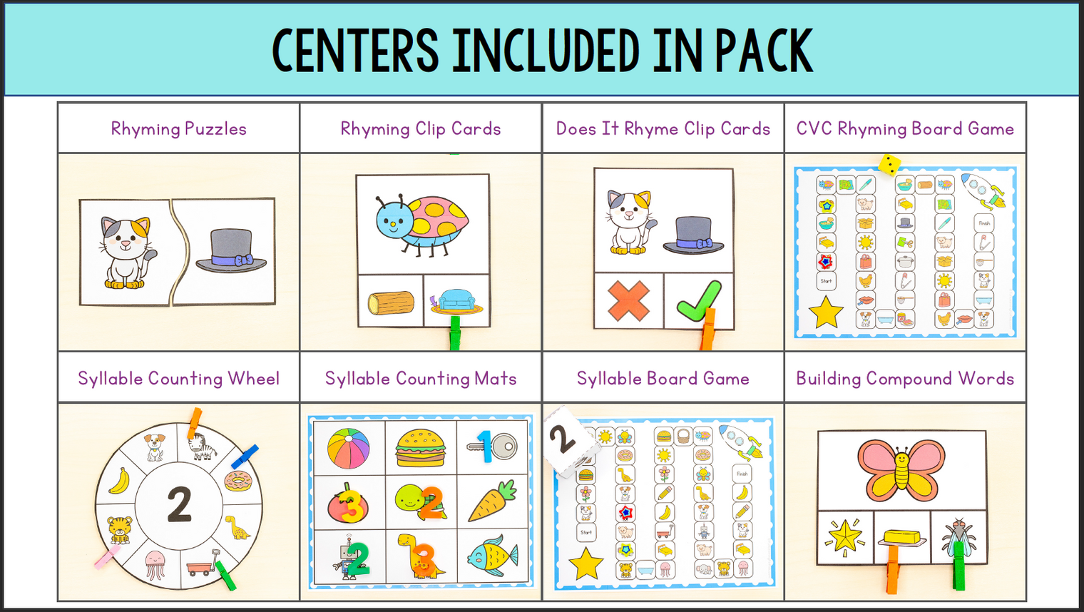 Phonological Awareness Centers and Activities - Science of Reading