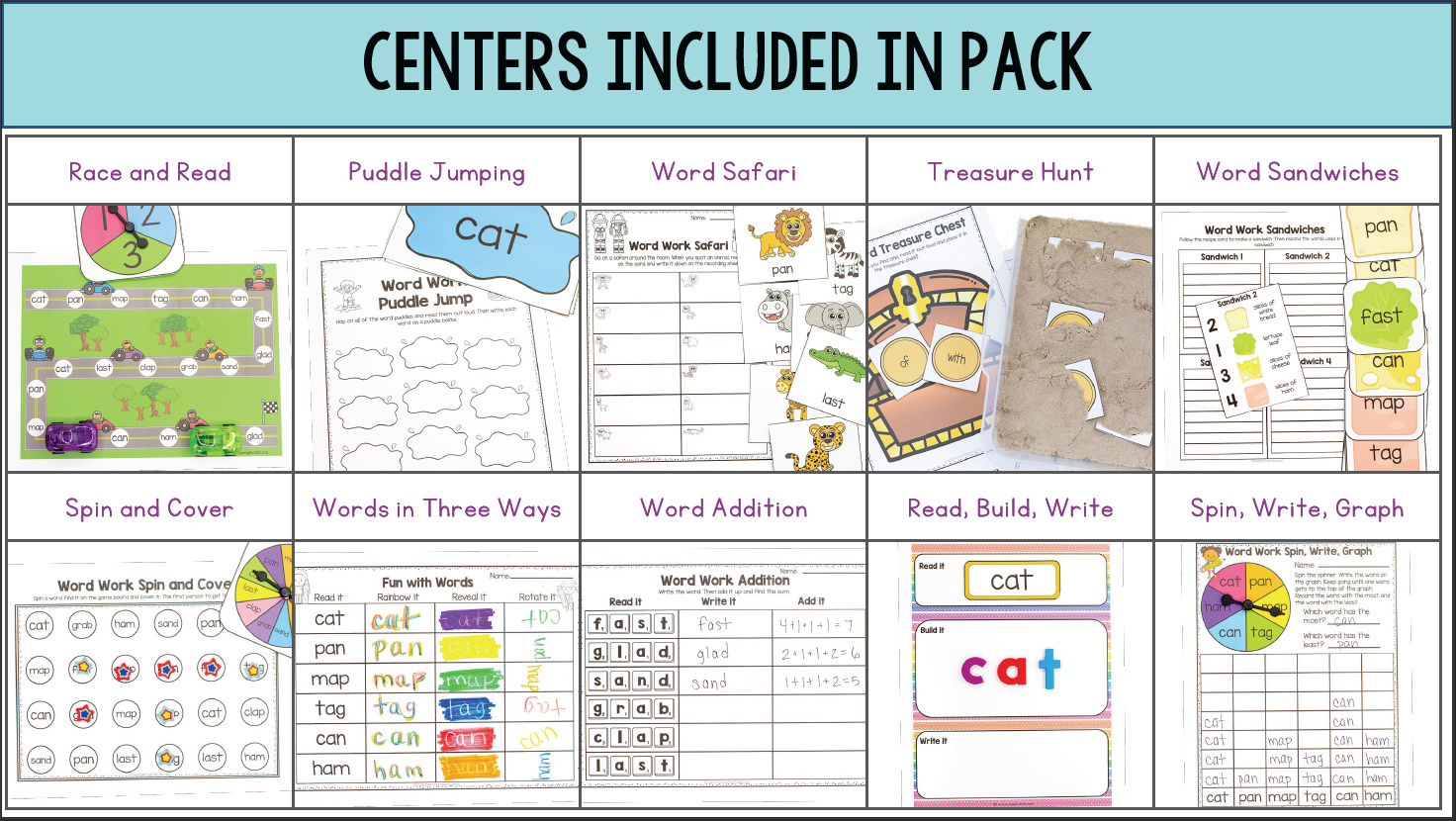 Editable Sight Word Games - Word Work Practice with Auto-fill - High Frequency